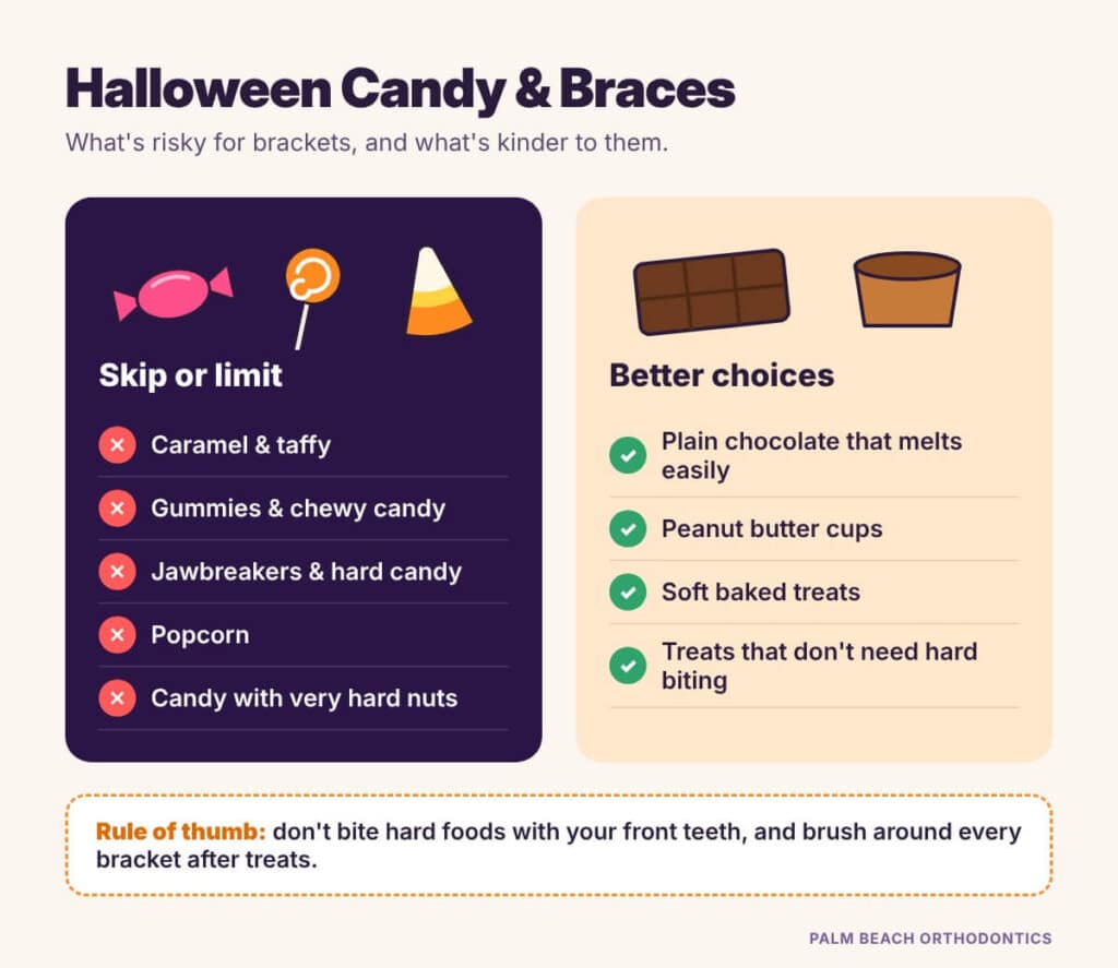 Photorealistic close-up of a smiling teenage boy with metal braces holding a small pile of wrapped Halloween candy, carved jack-o’-lantern softly blurred in the background, warm evening light, landscape 1024x628, no text, no brand logos
